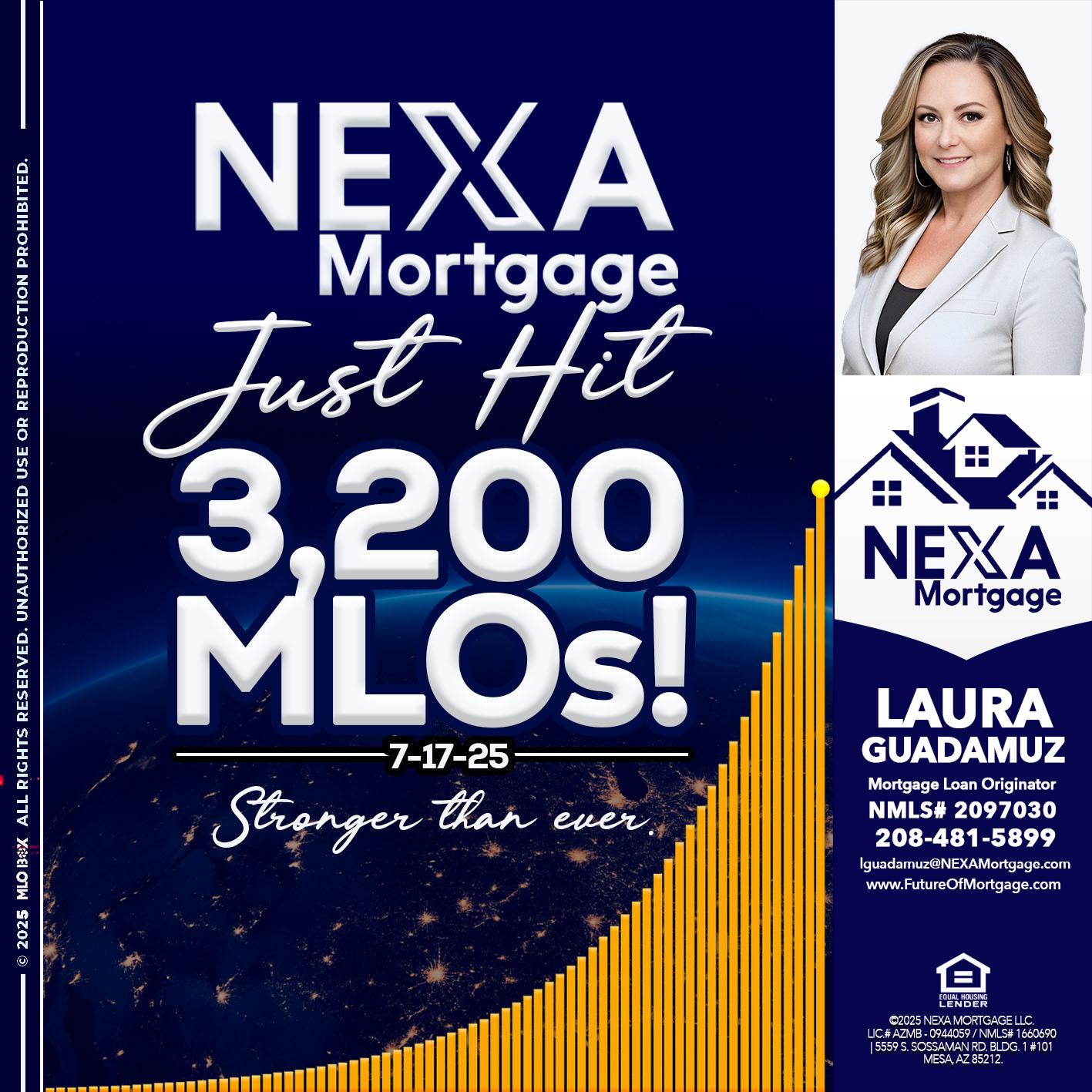 JUST HIT 3,200 MLOs - Laura Guadamuz -Mortgage Loan Originator