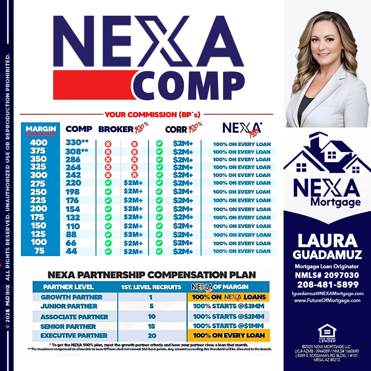 NEXA COMP - Laura Guadamuz -Mortgage Loan Originator