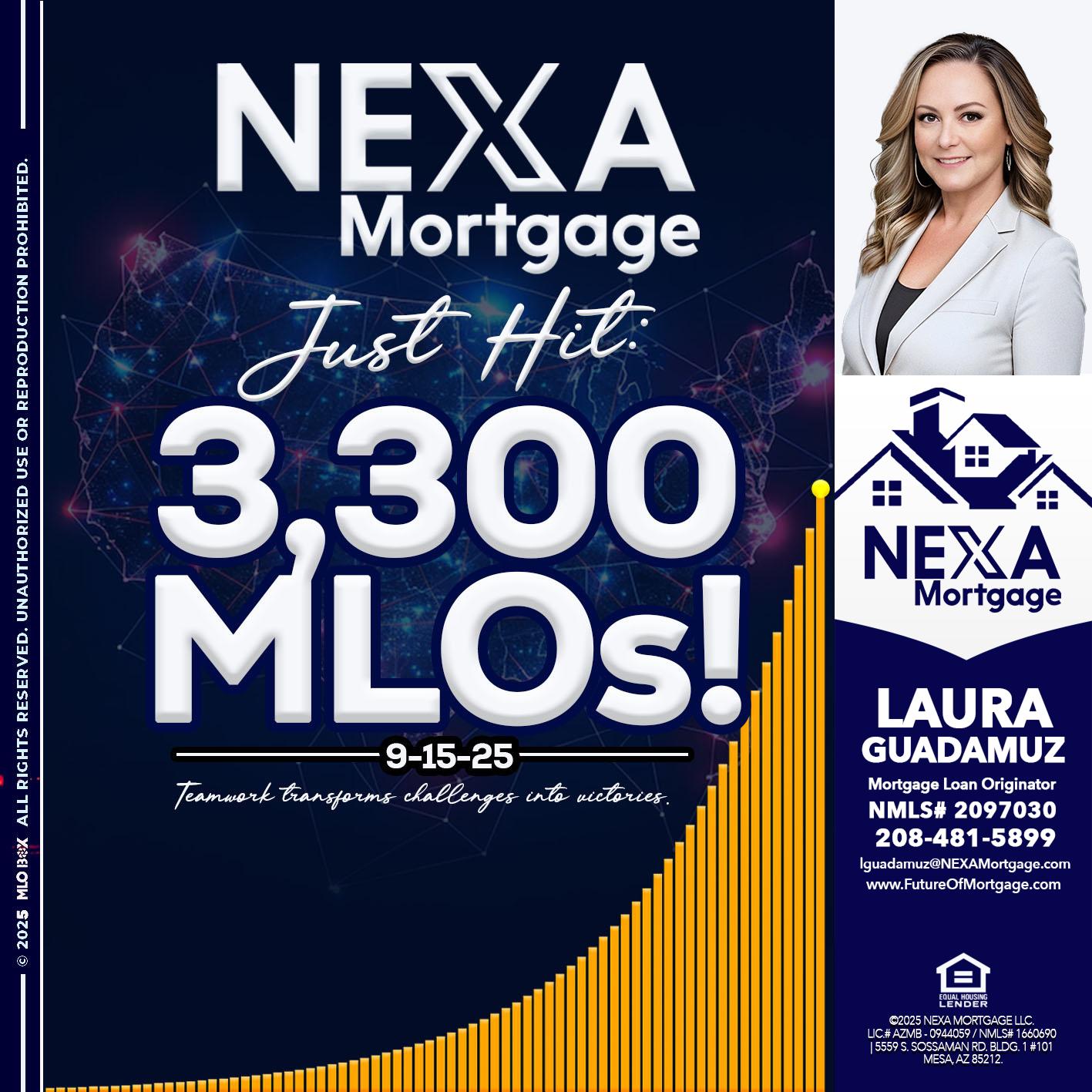 NEXA JUST HIT 3300 MLOS - Laura Guadamuz -Mortgage Loan Originator